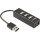 USB príslušenstvo