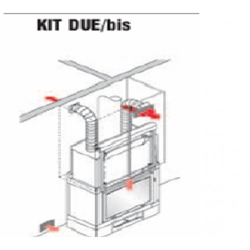 EDILKAMIN KIT DVE hliník 89140 EDILKAMIN KIT DVE hliník 89140