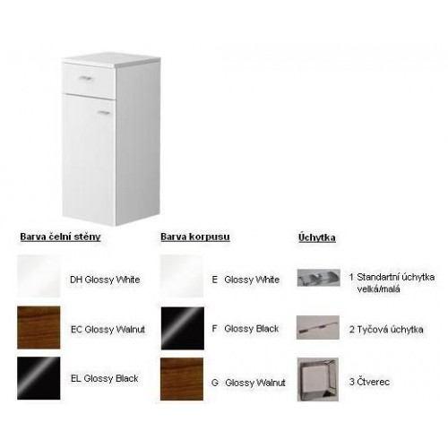 Central Line Fashion Bočná skrinka 350x800x370mm White,úchytka tyčová,čiel. stena Walnut