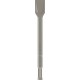 BOSCH Lopatkový sekáč PRO HEX 22-5C, 50 x 400 mm 2608690192