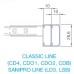 ROLTECHNIK nastavovací profil pre SANIPRO line, 10/1800 mm, biela P2376