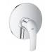 GROHE Eurosmart NEW páková sprchová batéria pod omietku, chróm 19451002