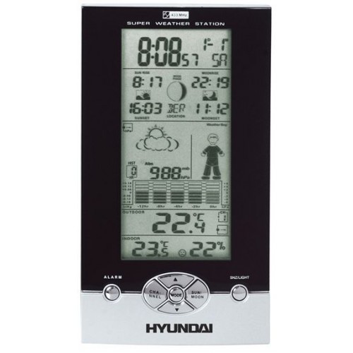HYUNDAI WS 1806 Meteorologická stanica Boy HYUNDAI WS 1806 Meteorologická stanica Boy