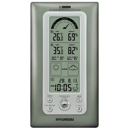 HYUNDAI WSC 2208 Meteorologická stanica, sivá