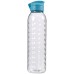 CURVER DOTS 0,75L Fľaša na pitie 25 x 7 cm transparentná/modrá 00281-284