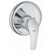 GROHE Eurosmart páková sprchová batéria, DN 15, chróm 33556001