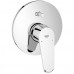 GROHE Eurodisc Cosmopolitan páková vaňová batéria, chróm 19548002