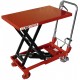 Holzmann Nožnicový zdvíhací stôl (150kg) SHT150XF