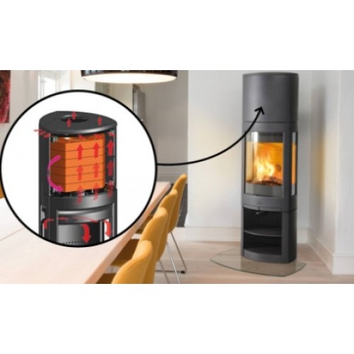 Jotul Set akumulačných tehál ku krbovým kachliam, 6ks 351067