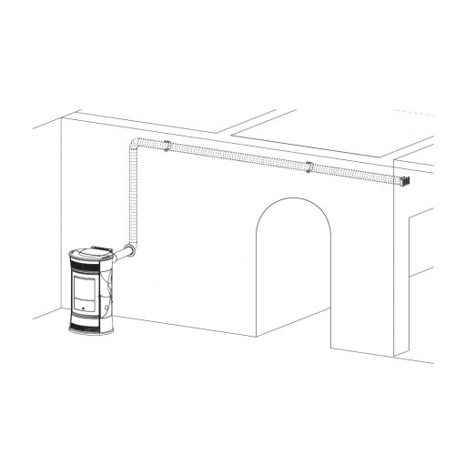 EDILKAMIN KIT bis 11 na rozvod teplého vzduchu 645710