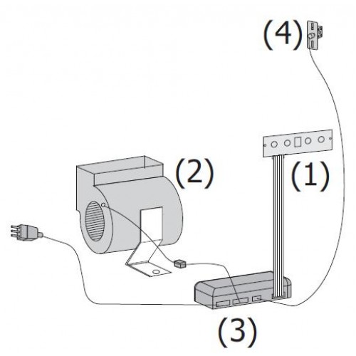 EDILKAMIN KIT ventilačné pre krby 215370