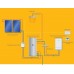 Junkers Solar packet Smart - PS 7738560002
