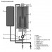 PROTHERM RAJA 21K závesný elektrokotol,  0010008940