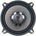 SENCOR SCS AX1301 AUTOREPRODUKTORY