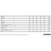 Kaldewei SUPERPLAN PLUS 477-1 sprchová vanička 80 x 100 x 2,5 cm, biela 470200010001