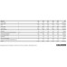 Kaldewei SUPERPLAN PLUS 482-1 sprchová vanička 75 x 120 x 2,5 cm, biela 470700010001