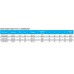 ESBE VTC 311/55 ° C Plniaci ventil, RP 3/4 ", DN: 20, KVS: 3,2 m3 / h 51000200