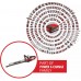 Einhell ARCURRA 18/55 Aku nožnice na živý plot (18V/bez aku) 3410920