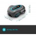 GARDENA Smart SILENO Max 800 m2 Robotická kosačka 19901-32