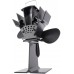 GÜDE OV 4F Krbový ventilátor 85155
