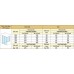 RONAL PLST Pur Light S bočná stena v 90 °, 80-120 cm, biela / sklo číre PLSTSM40407