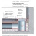 ACO ShowerDrain E žľab rohový 398 x 398 mm 0153.97.29