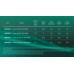 WILO Extract FIRST SE 303 EM/A ponorné čerpadlo s integrovanou riad. jednotkou 6093857