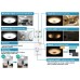 DALEN inteligentné LED stropné osvetlenie DL-S28TX