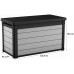 KETER DENALI DUOTECH 380L Úložný box 122,9 x 62,1 x 70,6 cm, sivohnedý 17205969