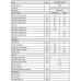 PROTHERM Panther 12KTOB60ZD zostava kotla so zásobníkom TV (B 60 Z) 58 l 29485