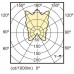PHILIPS MASTER LEDcandle DT 6-40W E14 827 BA38 CL žiarovka 8718696453544