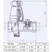 Slovarm poistný ventil k bojleru TE-1847-3 / 4 ", 417584