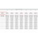 ALCAPLAST MINERAL Rošt pre líniový podlahový žľab 850mm, čierny mat MI1205-850